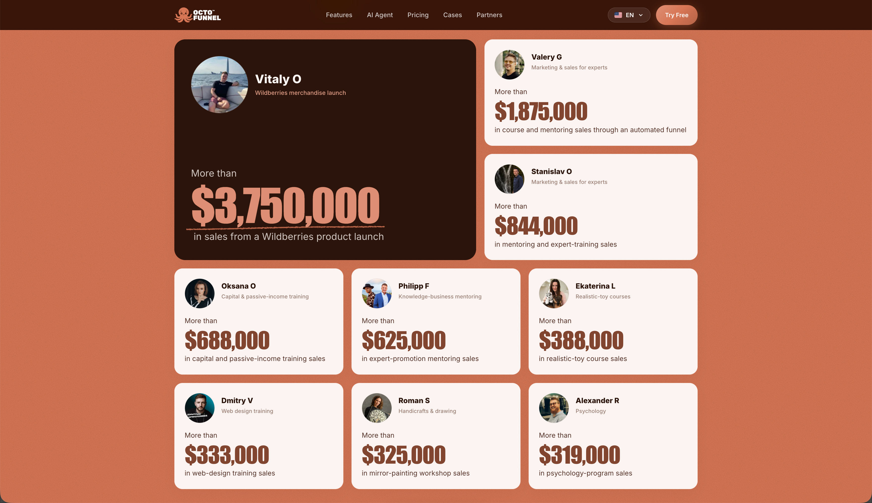 Published OctoFunnel customer cases, including Vitaly O with more than $3.75 million in reported sales